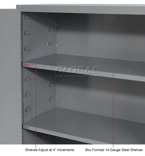 Cheap ๐ Durham Mfg. Durham Counter Top Height Cabinet 2600-2S-95 - 16 Gauge 36"W x 18"D x 48"H ๐ - Image 19