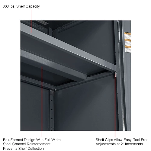 Budget ๐ Global Industrial™ Clear View Storage Cabinet Easy Assembly 36x18x78 - Gray โค๏ธ - Image 22