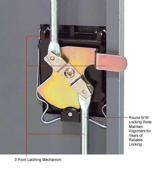 Wholesale ๐ Global Industrial Steel Storage Cabinet, Recessed Handle, 36"Wx18"Dx72"H, Gray, Unassembled ๐ - Image 30