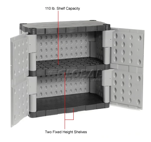 Promo ๐ Rubbermaid 7085 Plastic Storage Cabinet Base Double Door 36"W x 18"D x 37"H ๐คฉ - Image 19