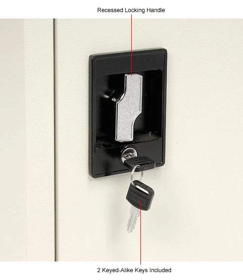 Buy ๐คฉ Global Industrial™ Wall Storage Cabinet Assembled 19-7/8"W x 14-1/4"D x 32-3/4"H White ๐ - Image 19