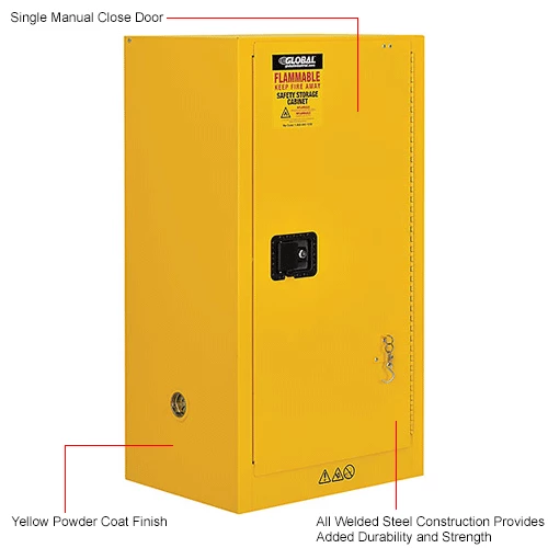 Budget ๐ Global Industrial Flammable Cabinet, Self Close Single Door, 16 Gallon, 23"Wx18"Dx44"H ๐งจ - Image 22