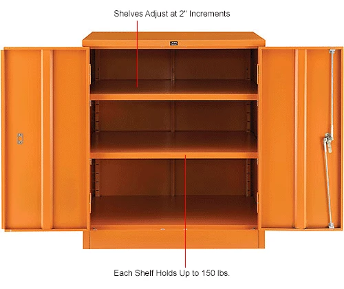 Cheapest ๐ Global Industrial Emergency Preparedness Cabinet, Counter Height, 36"Wx24"Dx42"H, Orange ๐ - Image 23
