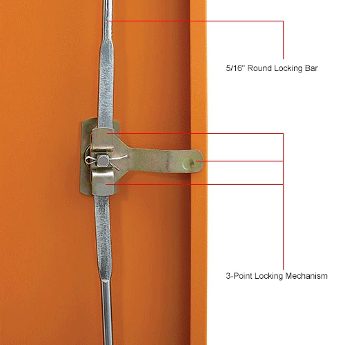 Cheapest ๐ Global Industrial Emergency Preparedness Cabinet, Counter Height, 36"Wx24"Dx42"H, Orange ๐ - Image 25