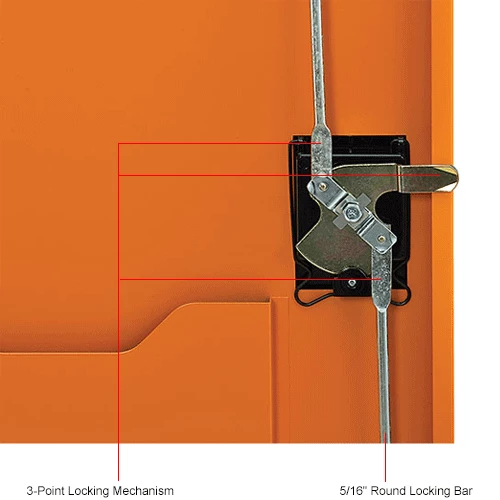 Wholesale ๐ Global Industrial Emergency Preparedness Cabinet, Wall Mount, 18"Wx12"Dx26"H, Orange ๐ - Image 24