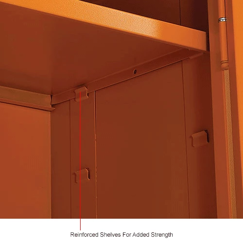 Wholesale ๐ Global Industrial Emergency Preparedness Cabinet, Wall Mount, 18"Wx12"Dx26"H, Orange ๐ - Image 25