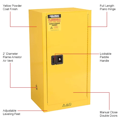 Promo 🥰 Global Industrial Flammable Cabinet, Manual Close Single Door, 16 Gallon, 23"Wx18"Dx44"H 🧨 - Image 19