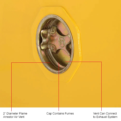 Promo 🥰 Global Industrial Flammable Cabinet, Manual Close Single Door, 16 Gallon, 23"Wx18"Dx44"H 🧨 - Image 21